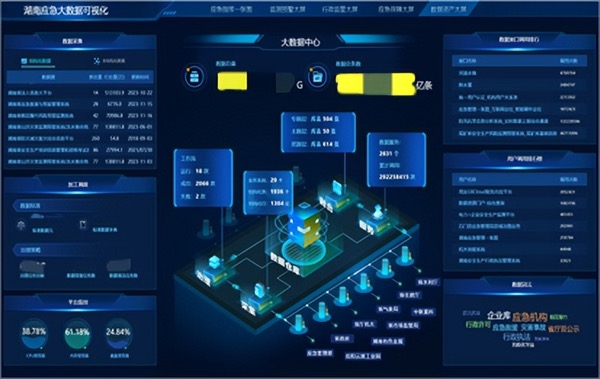 中国电信集团 以卓越工程管理服务铸就数字经济坚实底座